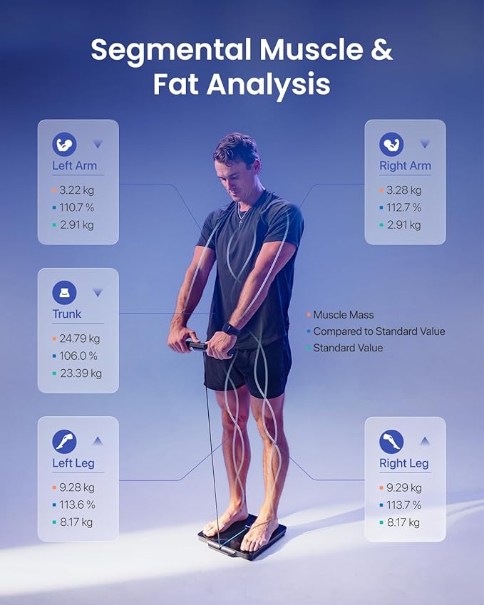 RENPHO Smart Scale for Body Weight 8-Electrode Body Composition Scale with BMI Body Fat Muscle Mass Rechargeable Body Fat Scale with Full-Color TFT LCD on Handle MorphoScan Nova Dark Blue