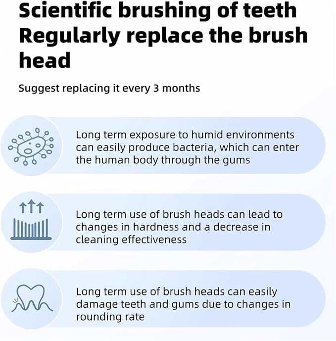 Compatible for Oclean Children's Electric Toothbrush Head Soft Bristles Protection Accessory(Oclean P3K7 2Pcs)