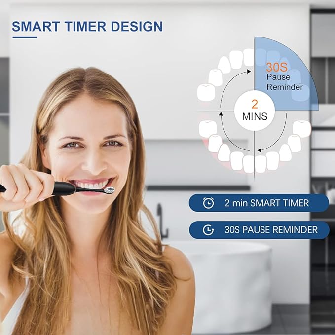 SENWEN 2 Pack Rechargeable Electric Toothbrush with 8 Brush Heads 6 Cleaning Modes Waterproof 2 Minute Timer Black&ampWhite