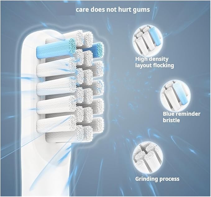 Compatible for 16pcs N1 N2 RTX2103 SN301 Toothbrush Replacement Heads Soft Bristle Nozzles(16pcs Blue)
