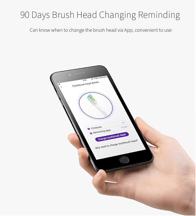 Compatible for Electric Toothbrush Heads Replacement X1 X3 X3U X5 Teeth Brush Replacement Heads(2 Box White)
