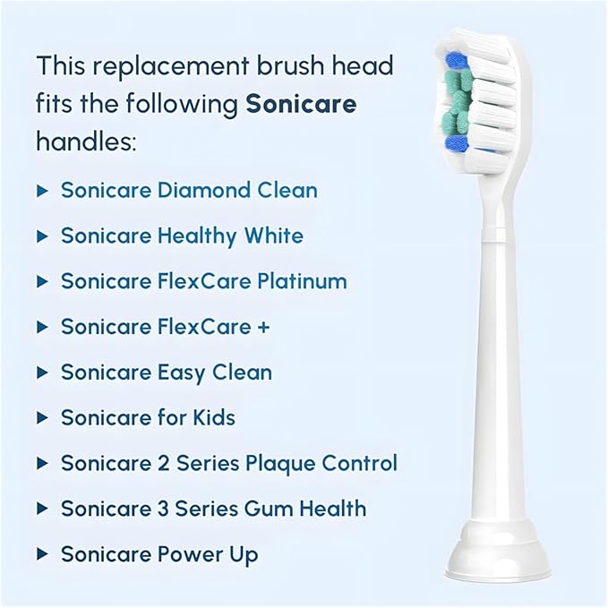 Replacement Toothbrush Heads Compatible for Philips Sonicare Electric Brush Head 1100 2100 4100 5100 5300 6100 7500(Black-12 Pcs)