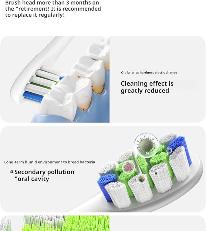 Original Replacement Brush Heads Compatible for Flow/X PRO Elite/X /F1/Z1/One/ Air2 Sonic Electric Toothbrushes