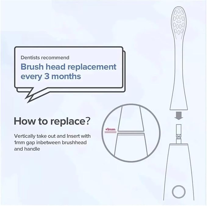 Compatible for X pro Z1 X10 E1 Air 2 All Series Accessories Compatible for Toothbrush Brush Heads(P1C13 2PCS)