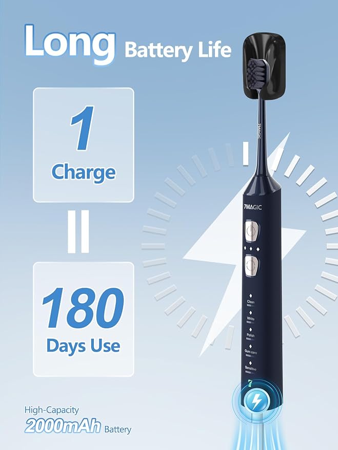 7MAGIC Navy Blue Sonic Electric Toothbrush Bundle with Genuine Brush Heads for Deep Cleaning 2-Pack
