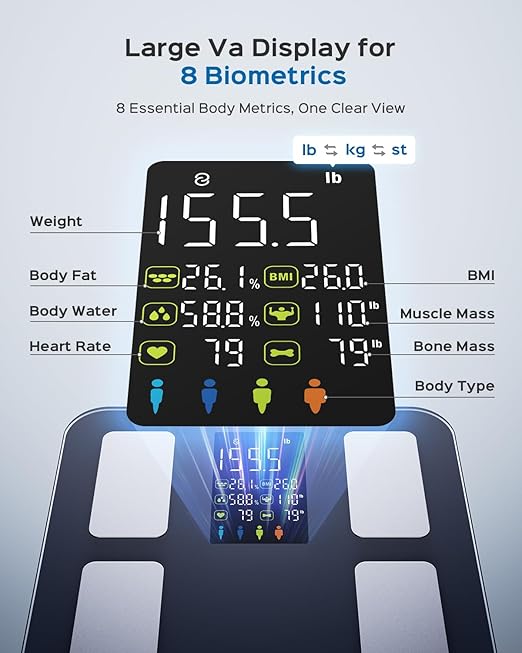 Smart Scale for Body Weight FSA&ampHSA Eligible Bathroom Digital Weighing Scale with 8-in-1 Large Display 22 Metrics with BMI Body Fat Heart Rate Compatible with iOS &amp Android