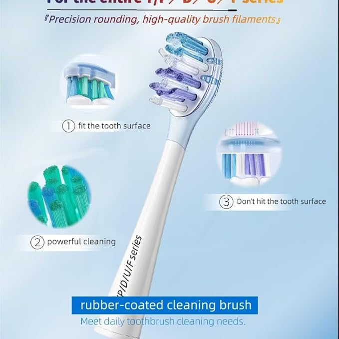 Electric Toothbrush Replacement Brush Head - Compatible with Usmile Y1S/P10 Electric Toothbrush (Accessories)(2Pcs Purple)