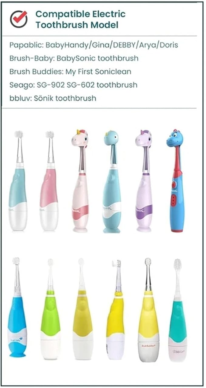 Replacement Toothbrush Heads Compatible for Seago SG902/SG602 Electric 0-3 Years Toddler Kids Oral Care Soft T Bristl(48 Big Heads)
