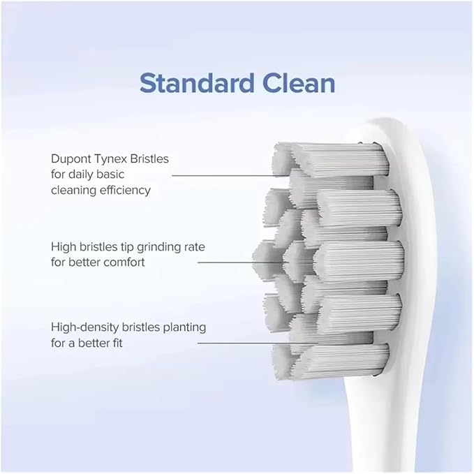 Electric Toothbrush Brush Heads Compatible for X Pro Elite Flow Z1 X10 E1 Air 2 All Series Smart Sonic Accessorie Bristles(2pcs)