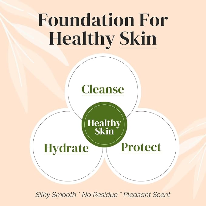 Puriya Tea Tree Oil Balm and Tea Tree Body Wash for Men Women Bundle Set Physician Formulated Extra Strength Soap Doctor Formulated Athletes Foot Cream Jock Itch Fast Acting