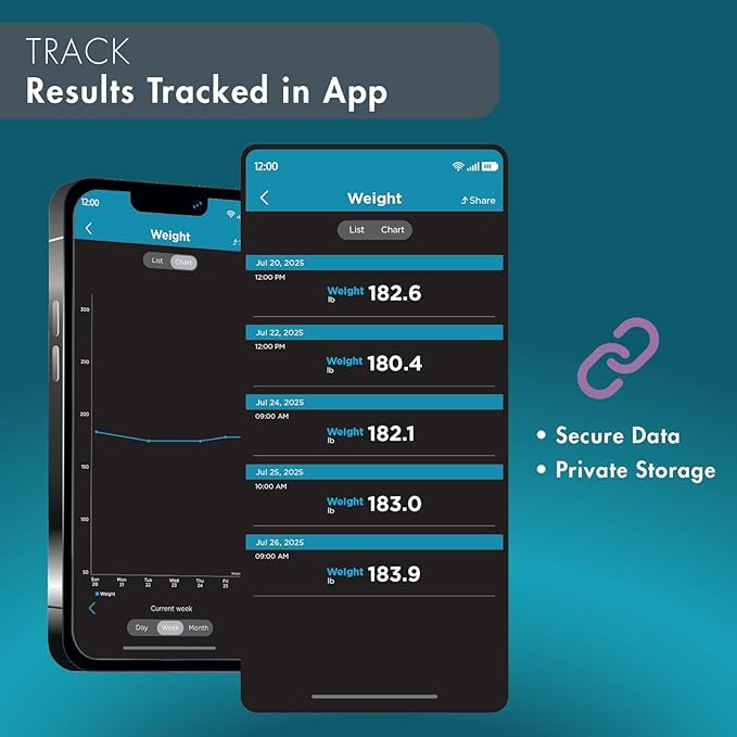 trackstar Wide-Platform Silver Digital Weight Scale | 550 lb Weight Capacity | trackstar Monitoring App | Bluetooth iOS &amp Android Compatible | Measure Track and Share Results