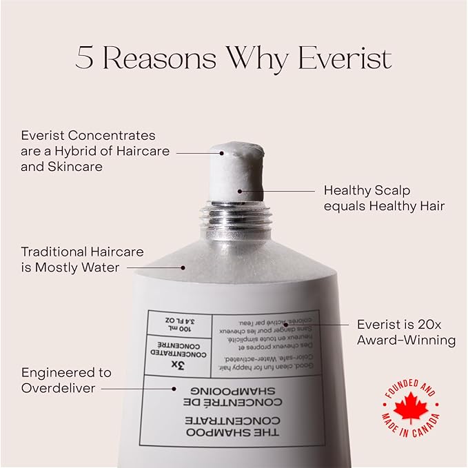 Everist Exfoliating Body Wash Concentrate – Waterless Cream Cleanser with Aloe Vera Glycerin &amp Natural Buffers – Gentle Daily Exfoliation Skin Barrier Protective Vegan Plant‑Based - 3.4 fl oz