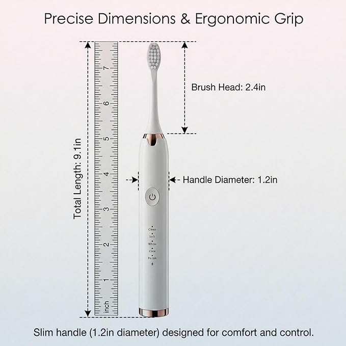 Electric Toothbrush for Adults 2 Pack Rechargeable Sonic Electric Toothbrush Cordless Battery Operated Toothbrush with 5 Modes 16 Brush Heads Travel Toothbrush Set (2PCS White)