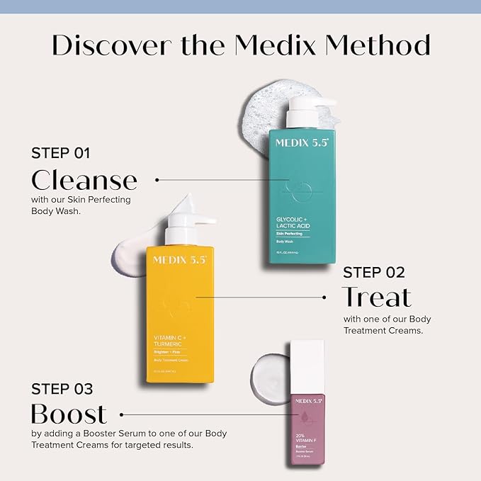 Medix 5.5 Glycolic Acid Exfoliating Body Wash + Vitamin C Brightening Body Treatment Cream + 20% Vitamin F Anti Aging Serum Set
