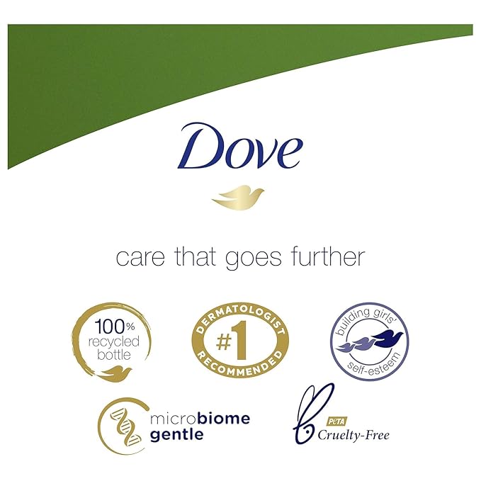 Dove Body Wash 12 Ounce Go Fresh Cucumber &amp Green Tea (354ml) (3 Pack)