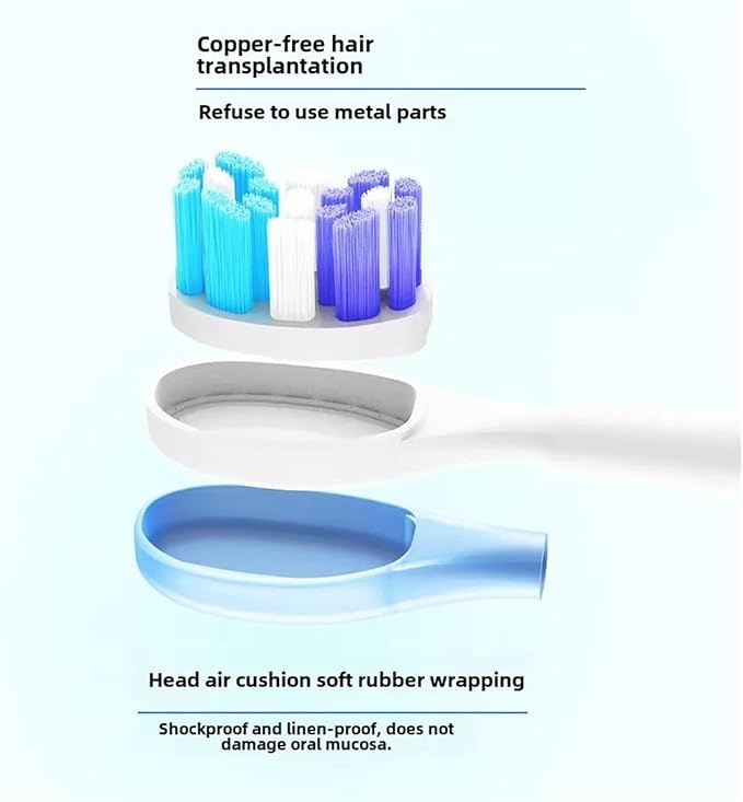 Toothbrushes HeadCompatible for Usmile All Series Y1S/Y4/U1/U2/U3/P1/P4 Sonic Electric Toothbrush Soft Clean Nozzles(8 Clean Purple)