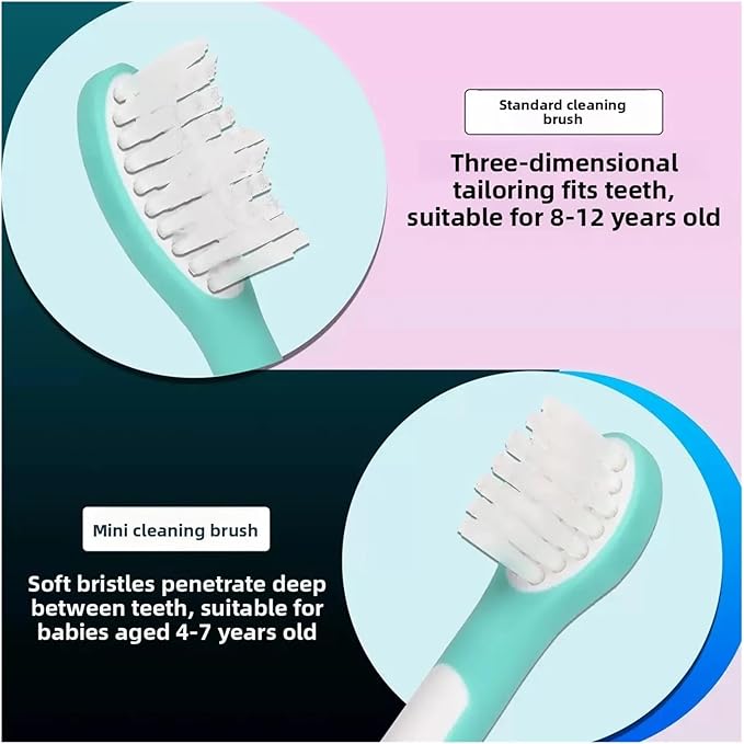 Kids Replacement Electric Toothbrush Heads Compatible For Philipss Kids HX6042 HX6032 HX6311 HX6312 HX6322 HX6321 HX6320 HX6340HX6352(8PCS standard heads)