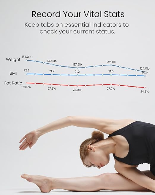 8 Electrodes Smart Scale for Body Weight BMI Body Fat Muscle Mass Dual Frequency Digital Bathroom Scale 56 Full Body Composition Analysis Sync App Bluetooth 400 lbs - Nexa 5