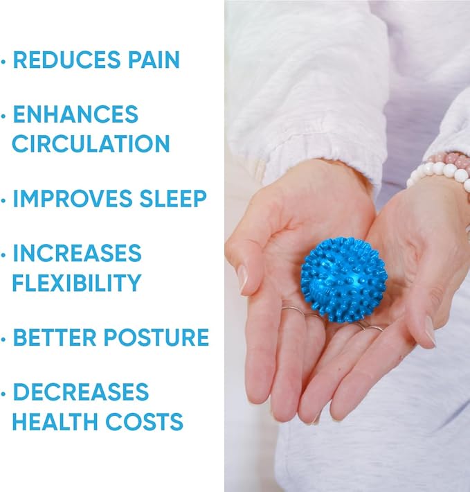 Dr. Cohen's acuball-Mini - Heatable Deep Tissue Massage Ball - Trigger Point Massage Therapy for Myofascial Release - Spiky Foot &amp Back Massager Ball for Targeted Pain Relief (Pack of 2)
