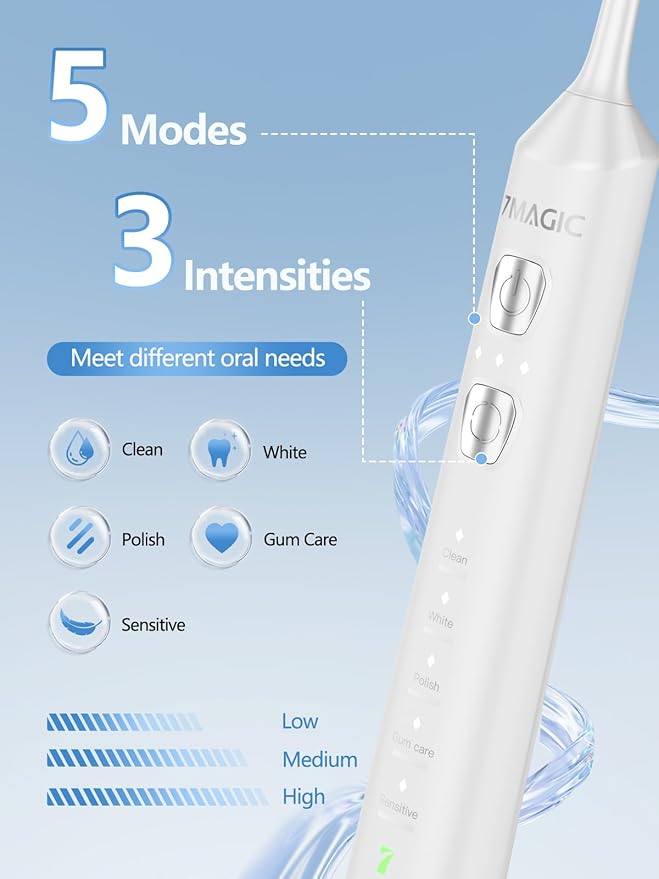 7MAGIC Sonic Electric Toothbrush for Adults and Kids - Up to 180 Days Runtime 42000 VPM Powered Toothbrush 5 Modes &amp 3 Intensities for Sensitive Teeth &amp Braces Includes 8 Brush Heads White