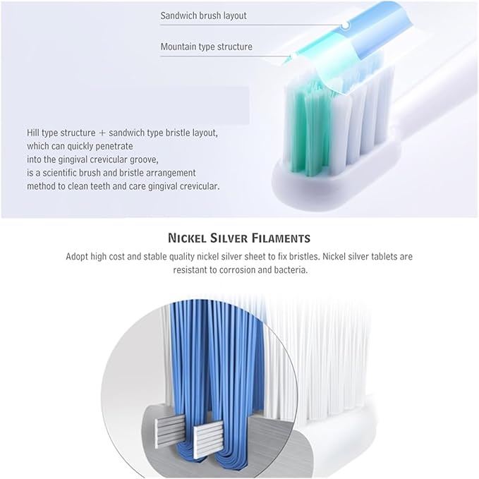 20/50PCS Compatible for Replacement C1 Sensitive Clean Whitening Brush Soft Bristle Sonic Electric Toothbrush Nozzles(50Sensitive)