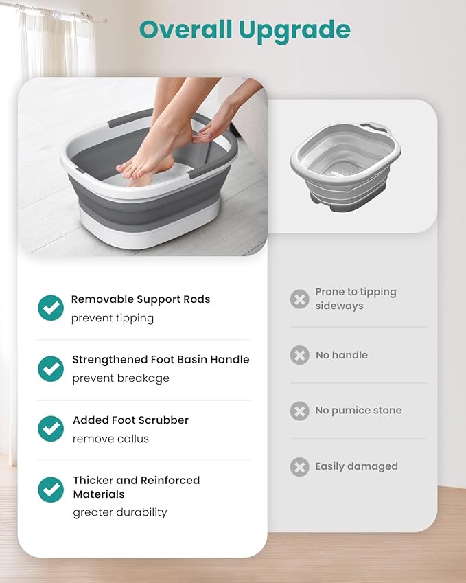 Nekteck Shiatsu Neck and Back Massager and Foot Basin