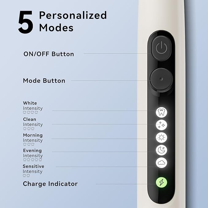 SEAGO Soft Round Electric Toothbrushes with 8 Spin Brush Heads 5 Cleaning Modes Rechargeable Sonic Toothbrush with Timer and Travel Case for Adults and Kids(SG-2607-Beige)