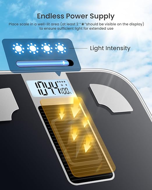 RENPHO Smart Scale for Body Weight FSA&ampHSA Eligible Digital Bathroom Scale BMI Weighing Bluetooth Body Fat Scale Body Composition Monitor Health Analyzer with Smartphone App 400 lbs - Elis Sol