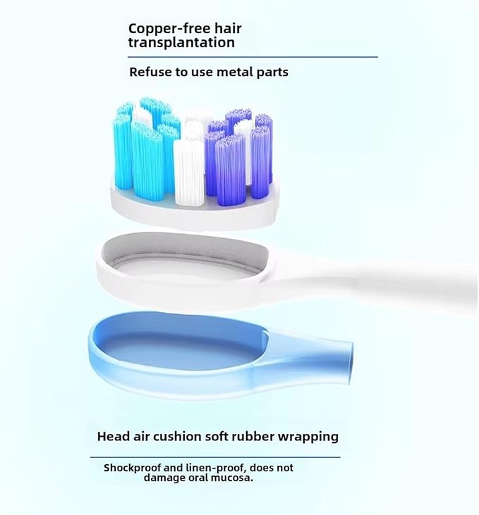 Toothbrushes Head Compatible for Y1S/Y4/U1/U2/U3/P1/P4(8 Soft White)