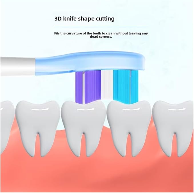 Toothbrushes HeadCompatible for Usmile All Series Y1S/Y4/U1/U2/U3/P1/P4 Sonic Electric Toothbrush Soft Clean Nozzles(8 Clean Purple)