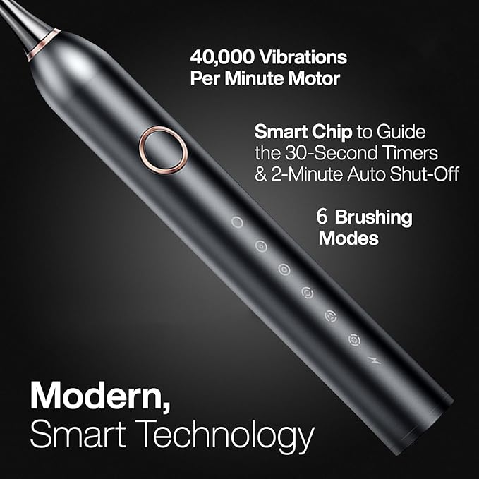 Electric Toothbrush for Adults &amp Travel - Deep Cleaning 30-Day Battery 5 Modes with Pressure Sensor Whitening &amp Sensitive Care IPX7 Waterproof (Includes 4 Brush Heads)