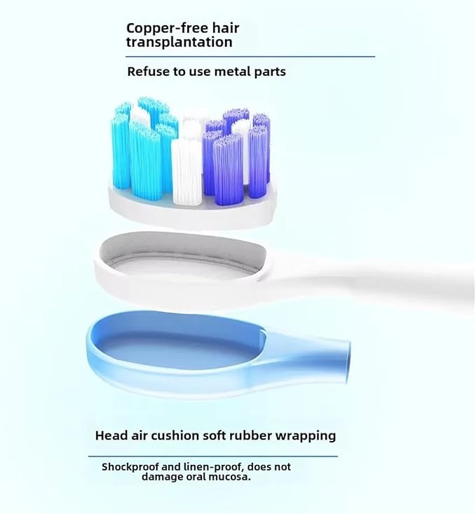 Toothbrushes Head Compatible for Usmile All Series Y1S/Y4/U1/U2/U3/P1/P4 Sonic Electric Toothbrush Soft Dupont Clean Nozzles(4pcs Green)