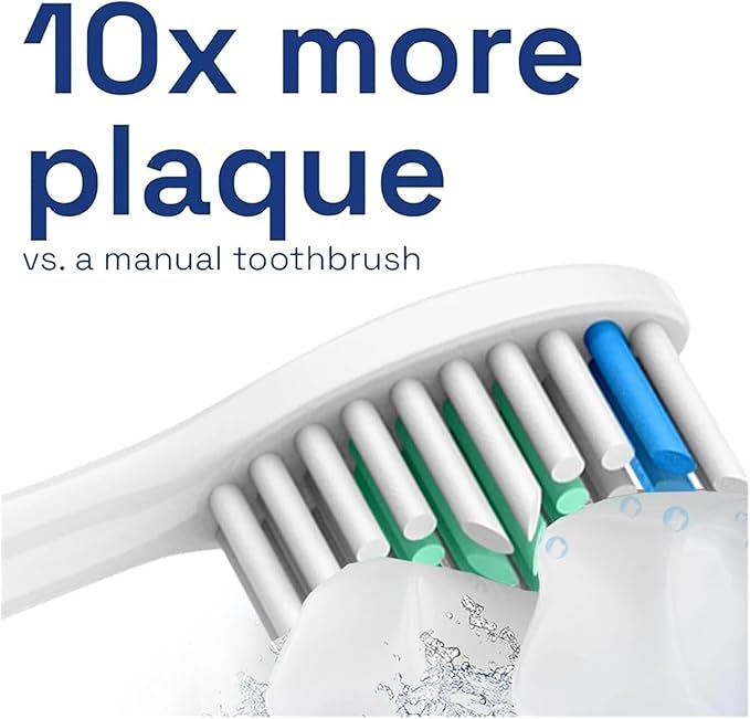 Compatible for Replacement Toothbrush Heads Compatible Screw-on E Series Electric Brush