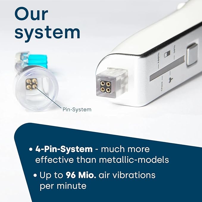 Emmi-dent Electric Ultrasonic Toothbrush Set with Gentle 100% Ultrasound Cleaning Technology. Ideal for Sensitive Teeth &amp Gums Plaque Removal and More! Includes Nano-Bubble Toothpaste. Rechargeab