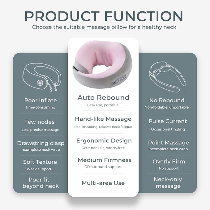 Neck Massager with Heat - Deep Tissue Neck Pain Relief U-Shape Design Electric Massager Pillow for Travel Office Home Shiatsu Neck Massager Gifts for Men Women Dad Mom Pink