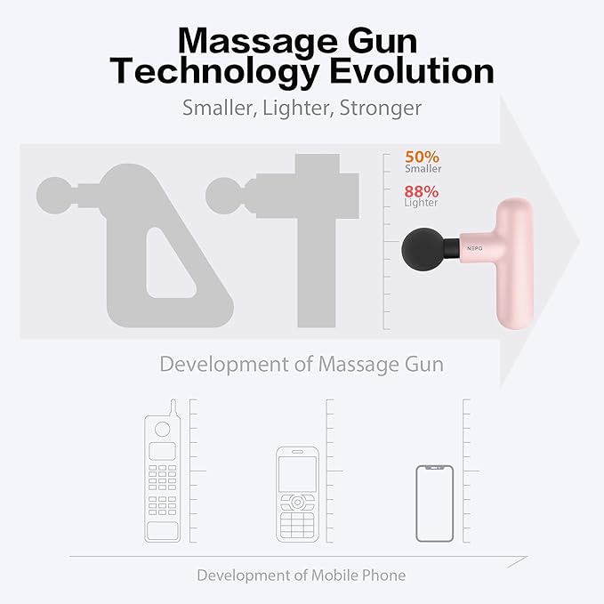Mini Massage Gun SK6 Fascial Gun Portable Deep Tissue Percussion Muscle Back Head Massager for Pain Relief with 4 Massage Heads 4 Speed High-Intensity Vibration Rechargeable (Pink)