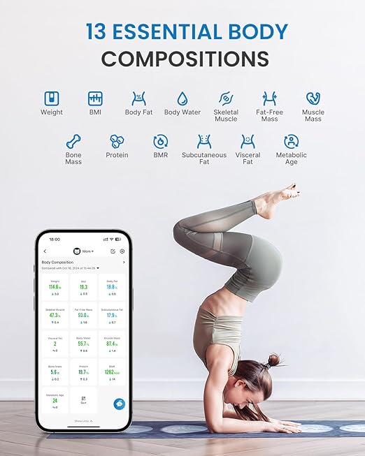 RENPHO Wi-Fi Scale for Body Weight Bluetooth Body Fat Scale Smart Bathroom Scale Health Monitor 13 Body Composition Analyzer with Smart App White Elis Aspire