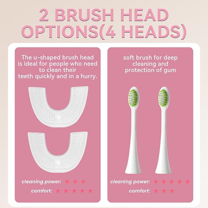 Adult Sonic Automatic Electric Toothbrush 360° Oral Cleaning Stain Whitening IPX7 Waterproof Rechargeable u-Shape Brush Head*3+Straight Handle Brush Head*2 (Pink)