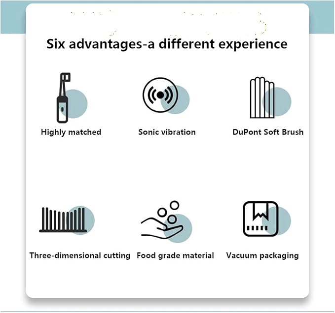 Compatible for 20/50/100PCS PCS for MIJIA T100 Brush Heads Replacement Soft Bristle Sonic Electric Toothbrush Nozzles(20White)