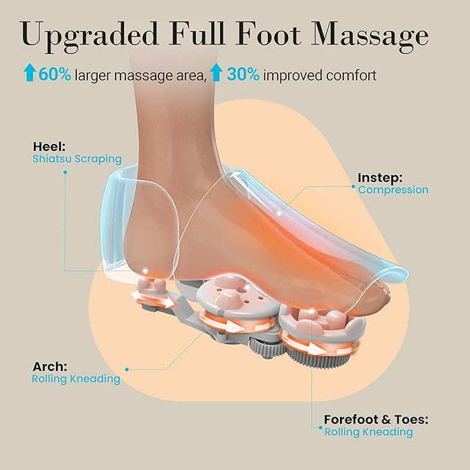 Foot Massager with Heat FSA Eligible HSA Upgraded Full Feet Shiatsu Massage for Neuropathy Remote Control Multi-Level Settings for Plantar Fasciitis Birthday Day Gifts for Women Men(White)