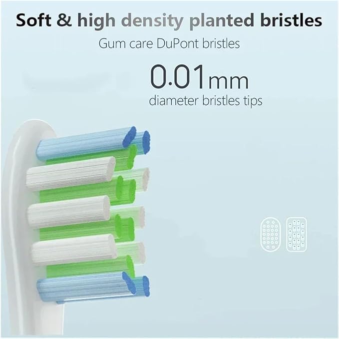 40 Pcs Brush Head Replacement for Electric Toothbrush Soft Bristle X/X PRO/ Z1 Brushes Replaceable Fit