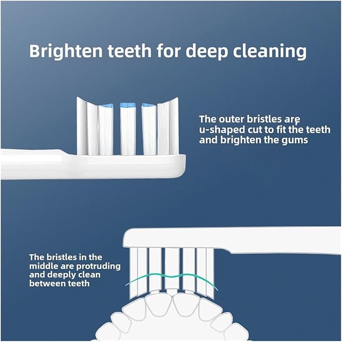 20PCS Toothbrush HeadsCompatible for MIJIA Electric T301 MES605 T302 MES608 T501 MES607 T501C Pro Replacement Head(20 pcs White)