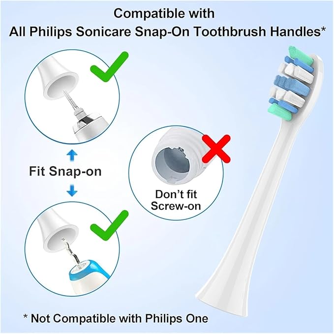 Compatible for Replacement Toothbrush Brush Heads Compatible with Philips Sonicare and More Click-on Handles 2100 4100 5100 5300 6100 6500 7500(White-4 Pcs)
