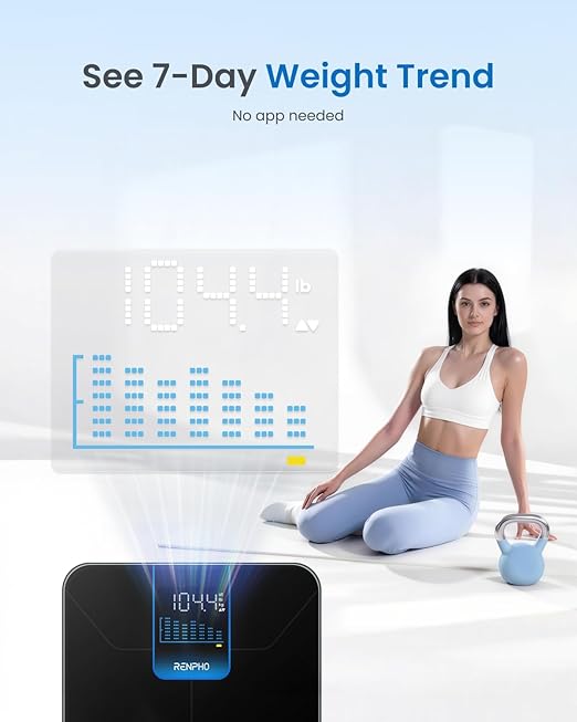 RENPHO Weight Scale for Body Weight High-Accurate Digital Bathroom Scale with 7-Day Weight Trend Large LED Display Sleek Weighing Scale with Sturdy and Durable Base 11.02 400lbs