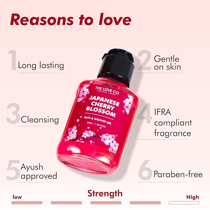 T.H.E. L.OV.E Japanese Cherry Blossom Body Wash | Luxury Body Wash for Women | Organic &amp Vegan | Shower Gel Women | 100% Vegan | Luxury Beauty | Body Skin Care Products 50ml(1.6 fl oz)
