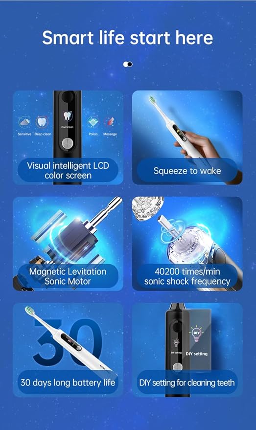 NB-1 LCD Screen Electirc Toothbrush5 Modes 5 intensities &amp DIY ModeRechargeable Sonic Electric Power Toothbrush for AdultBlack