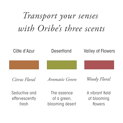 ORIBE Valley of Flowers Body Wash &amp Crème Duo