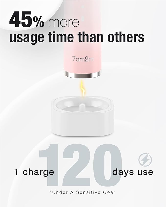 7AM2M Sonic Electric Toothbrush with 6 Brush Heads for Adults&ampKids One Charge for 120 Days Wireless Fast Charge 5 Modes 40000VPM Powered Toothbrush 2 Minutes Built in Smart Timer -Pink