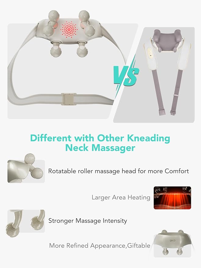 SKG FSA Eligible Cordless Neck Massager for Pain Relief Deep Tissue Shiatsu Shoulder Massager with Heat Massage Tools for Trapezius Lymphatic Drainage Relaxation Therapy HSA Items H7 Ultra