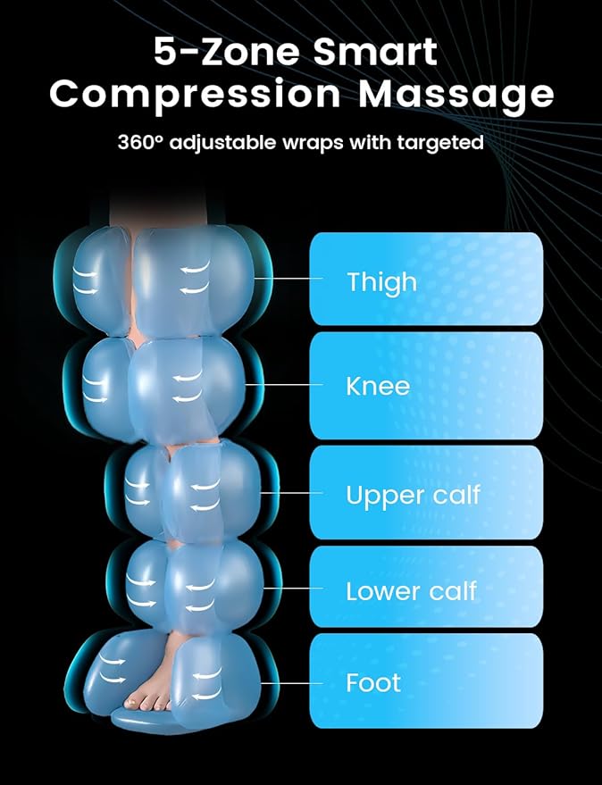 Cordless Air Compression Leg Recovery System Christmas Gifts Professional Leg Massager Boots with Smart 5-Zone Tech for Sequential Compression Fast Muscle Recovery &amp Swelling Relief for Athletes